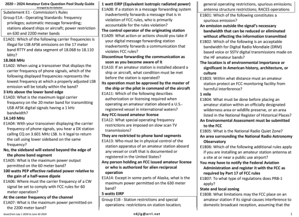 Amateur Extra guide