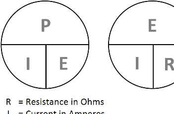 Tech math help